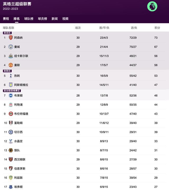 欧美中文综合在线视频
